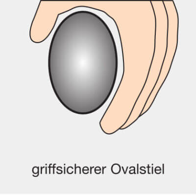 Ovalstiel der Schneeschaufeln GFK und PP